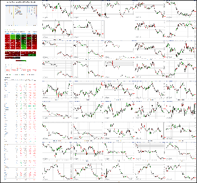 040120-TheStrategyLab-Chat-Room-Key-Markets.png