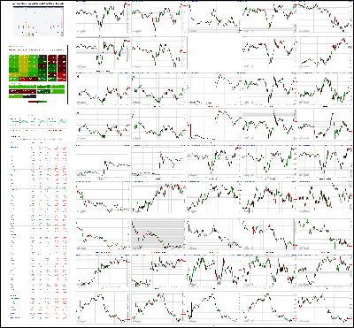 040220-TheStrategyLab-Chat-Room-Key-Markets.png