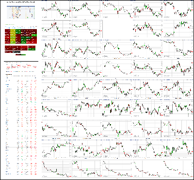 040320-TheStrategyLab-Chat-Room-Key-Markets.png