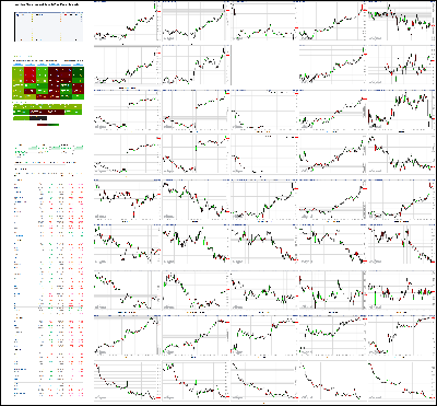 040620-TheStrategyLab-Chat-Room-Key-Markets.png