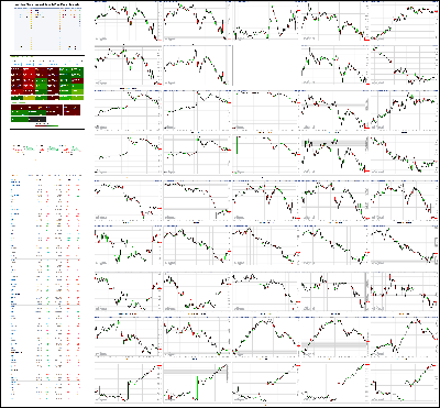 040720-TheStrategyLab-Chat-Room-Key-Markets.png