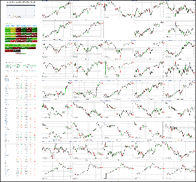 040820-TheStrategyLab-Chat-Room-Key-Markets.png