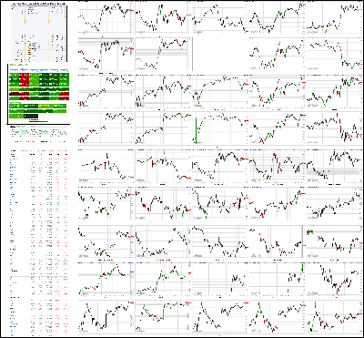 040920-TheStrategyLab-Chat-Room-Key-Markets.png