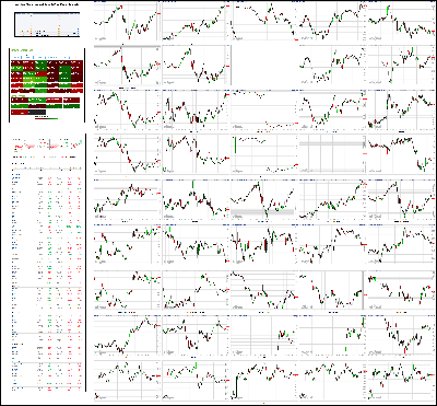 041320-TheStrategyLab-Chat-Room-Key-Markets.png