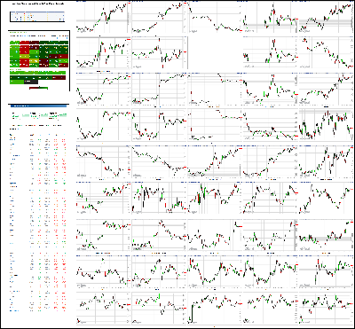 041420-TheStrategyLab-Chat-Room-Key-Markets.png