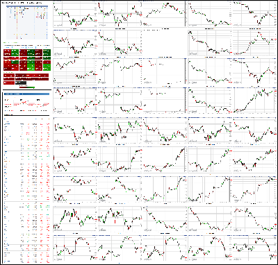 041520-TheStrategyLab-Chat-Room-Key-Markets.png