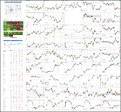 041620-TheStrategyLab-Chat-Room-Key-Markets.png