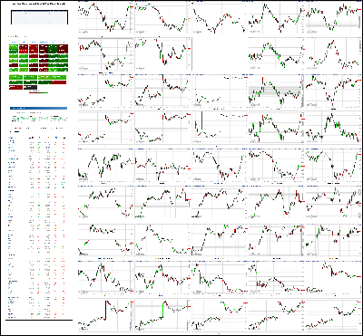 041720-TheStrategyLab-Chat-Room-Key-Markets.png