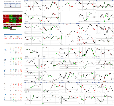 042020-TheStrategyLab-Chat-Room-Key-Markets.png