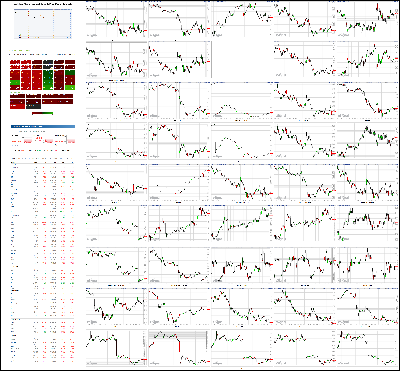 042120-TheStrategyLab-Chat-Room-Key-Markets.png