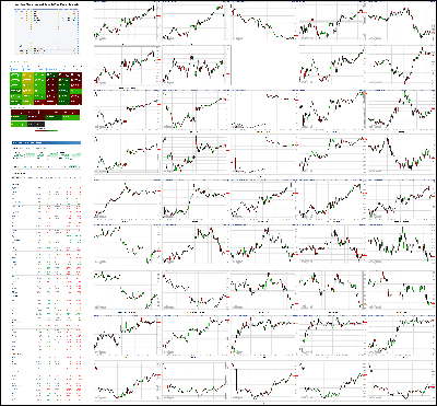 042220-TheStrategyLab-Chat-Room-Key-Markets.png