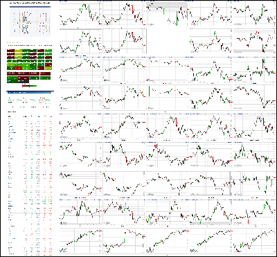 042320-TheStrategyLab-Chat-Room-Key-Markets.png