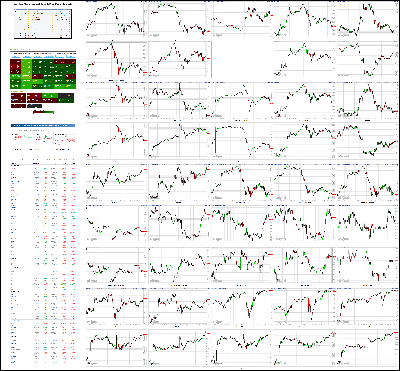 042820-TheStrategyLab-Chat-Room-Key-Markets.png