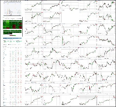 042920-TheStrategyLab-Chat-Room-Key-Markets.png