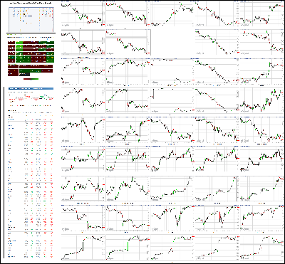 043020-TheStrategyLab-Chat-Room-Key-Markets.png