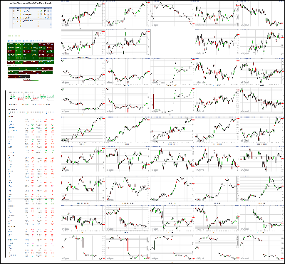 050420-TheStrategyLab-Chat-Room-Key-Markets.png