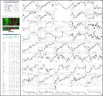 050520-TheStrategyLab-Chat-Room-Key-Markets.png