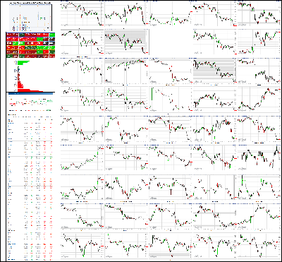 050620-TheStrategyLab-Chat-Room-Key-Markets.png