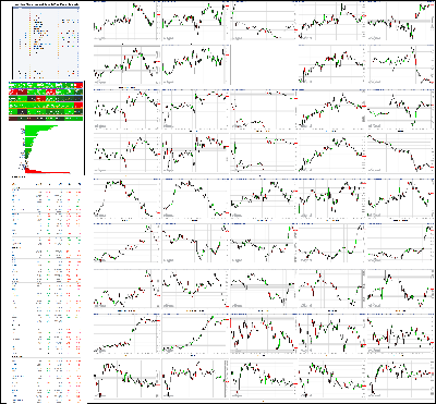 050720-TheStrategyLab-Chat-Room-Key-Markets.png