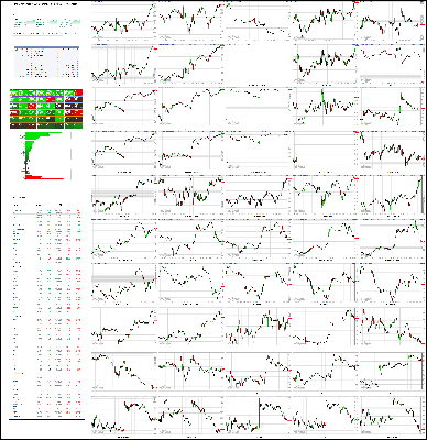 050820-TheStrategyLab-Chat-Room-Key-Markets.png