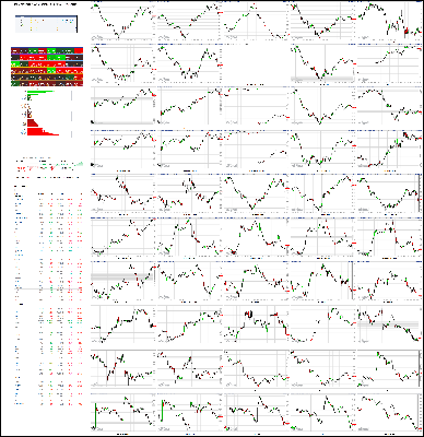 051120-TheStrategyLab-Chat-Room-Key-Markets.png