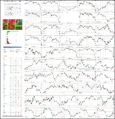 051220-TheStrategyLab-Chat-Room-Key-Markets.png