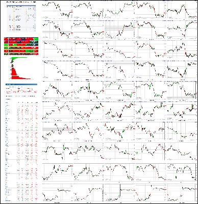 051320-TheStrategyLab-Chat-Room-Key-Markets.png