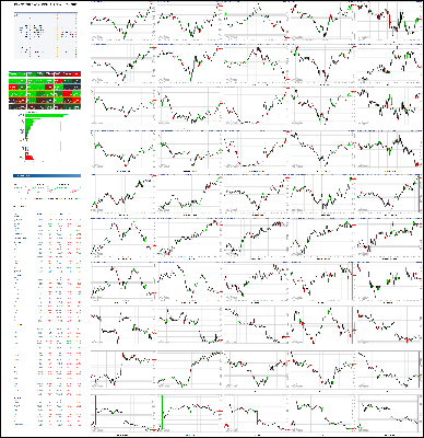 051420-TheStrategyLab-Chat-Room-Key-Markets.png