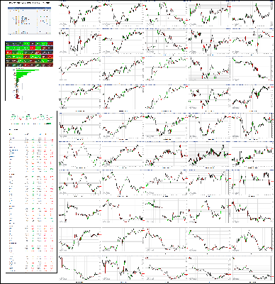 051520-TheStrategyLab-Chat-Room-Key-Markets.png