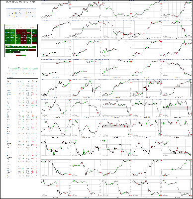 051820-TheStrategyLab-Chat-Room-Key-Markets.png