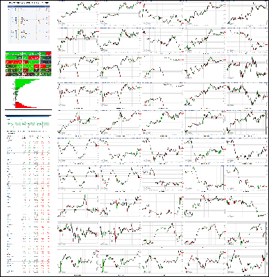 052020-TheStrategyLab-Chat-Room-Key-Markets.png