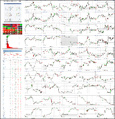 052120-TheStrategyLab-Chat-Room-Key-Markets.png