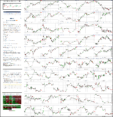 052220-TheStrategyLab-Chat-Room-Key-Markets.png