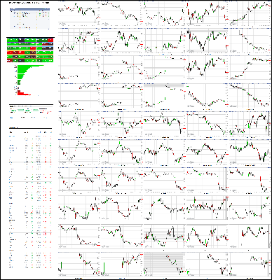 052620-TheStrategyLab-Chat-Room-Key-Markets.png