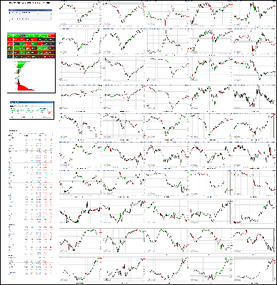 052720-TheStrategyLab-Chat-Room-Key-Markets.png