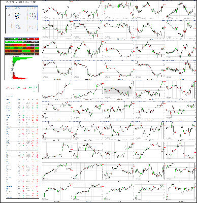 052920-TheStrategyLab-Chat-Room-Key-Markets.png