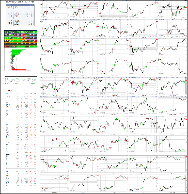 060120-TheStrategyLab-Chat-Room-Key-Markets.png