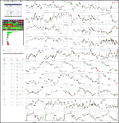 060420-TheStrategyLab-Chat-Room-Key-Markets.png