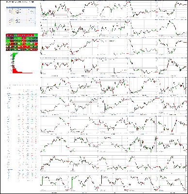 060920-TheStrategyLab-Chat-Room-Key-Markets.png