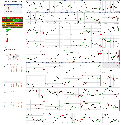 061020-TheStrategyLab-Chat-Room-Key-Markets.png