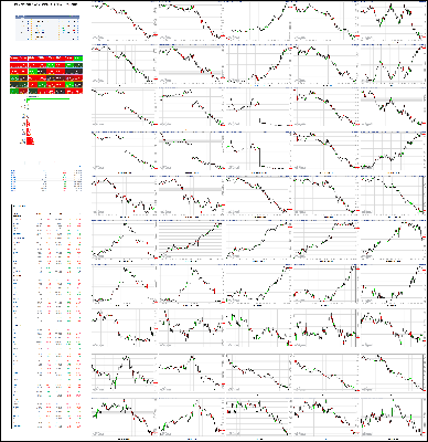 061120-TheStrategyLab-Chat-Room-Key-Markets.png