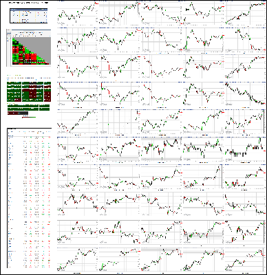 062220-TheStrategyLab-Chat-Room-Key-Markets.png