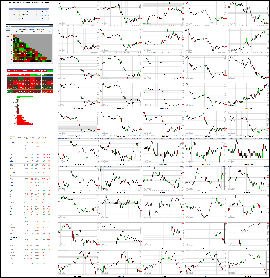 062420-TheStrategyLab-Chat-Room-Key-Markets.png