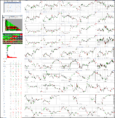 062520-TheStrategyLab-Chat-Room-Key-Markets.png