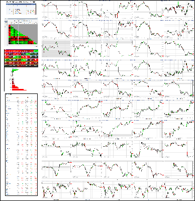 062620-TheStrategyLab-Chat-Room-Key-Markets.png