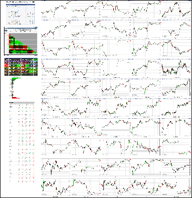 062920-TheStrategyLab-Chat-Room-Key-Markets.png