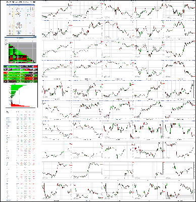 063020-TheStrategyLab-Chat-Room-Key-Markets.png