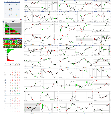 070120-TheStrategyLab-Chat-Room-Key-Markets.png