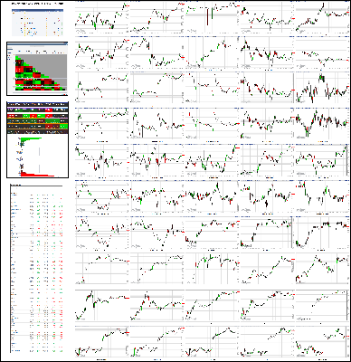 070620-TheStrategyLab-Chat-Room-Key-Markets.png