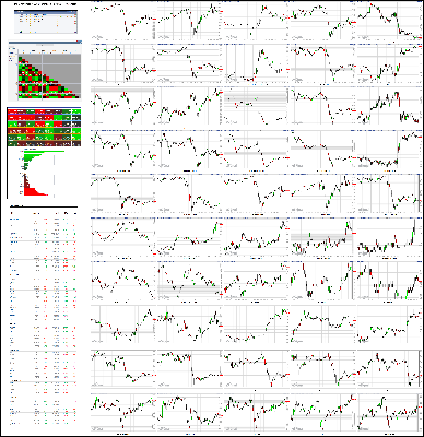 070920-TheStrategyLab-Chat-Room-Key-Markets.png